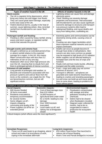 docx, 41.5 KB