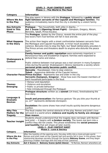 docx, 23.51 KB