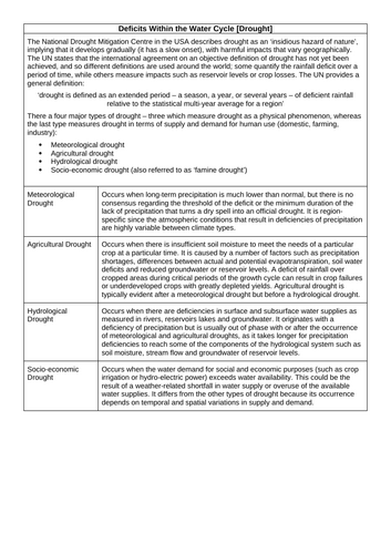 docx, 15.04 KB