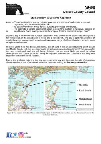 Edexcel A-Level Geography – NEA (Non-Examined Assessment) / Independent ...