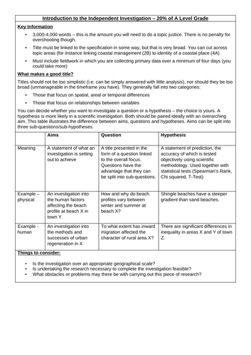 Edexcel A-Level Geography – NEA (Non-Examined Assessment) / Independent ...