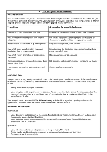 Edexcel A-Level Geography – NEA (Non-Examined Assessment) / Independent ...