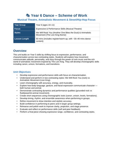 KS2/KS3 Dance – Musical Theatre & Expressive Performance Unit (18 ...