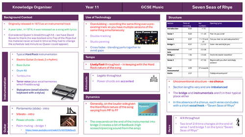 AQA GCSE Music: Queen - Seven Seas of Rhye Knowledge Organiser