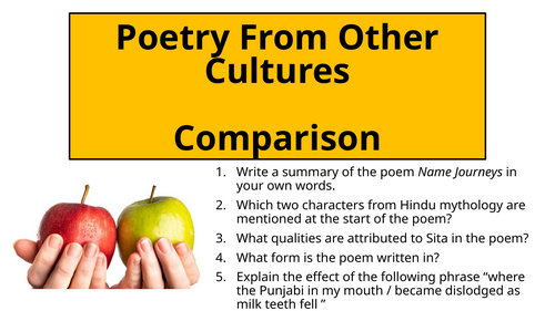 Identity Poetry Assessment - Kumukanda And Name Journeys