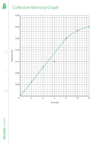pdf, 54.77 KB