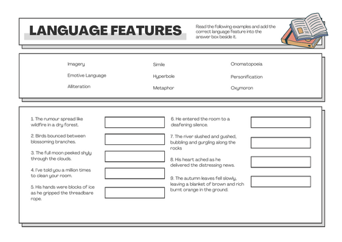 GCSE English Language - Non-Fiction Language and Structure | Teaching ...