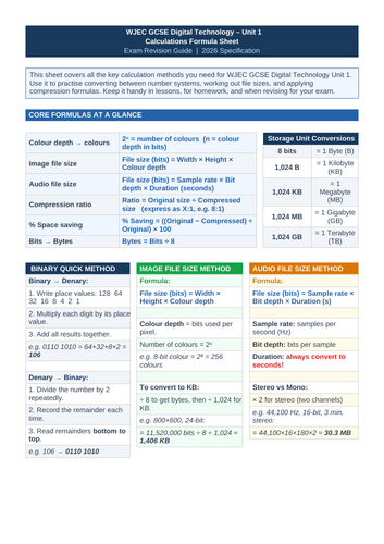 FREE WJEC GCSE Digital Technology Unit 1 Calculations Formula Sheet ...