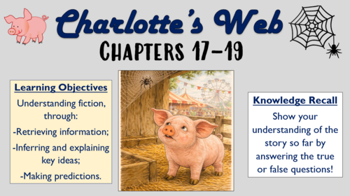 Charlotte's Web - Chapters 17-19 - At the Fair!