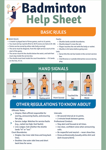 Badminton Help Sheet