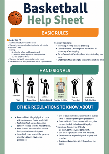 Basketball Help Sheet