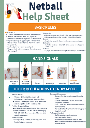 Netball Help Sheet