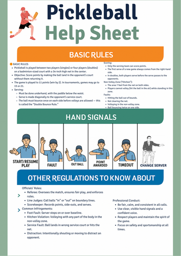 Pickleball Help Sheet