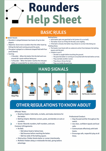Rounders Help Sheet