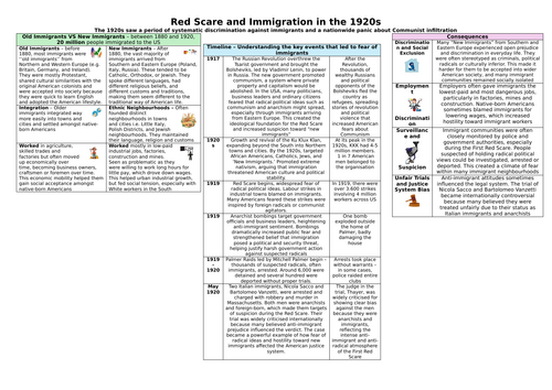 docx, 182.5 KB