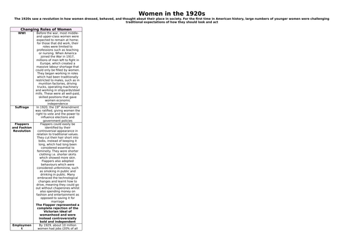 Women in the 1920s - GCSE History Knowledge Organiser (America 1920 ...