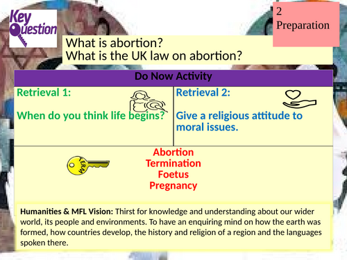 KS3 Abortion – Religious Education Lesson (Including UK Law) | Teaching ...