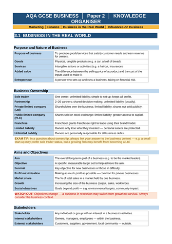 FREE AQA GCSE Business Paper 2 Knowledge Organiser (8132) | Teaching ...