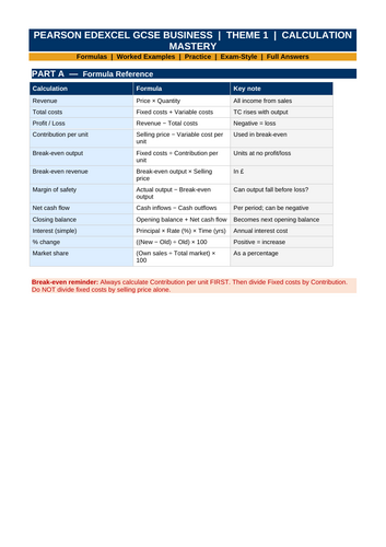 Edexcel GCSE Business Theme 1 Revision Pack | 1BS0 Exam Practice ...