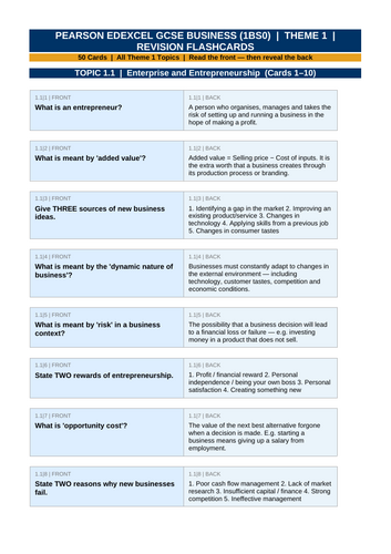 Edexcel GCSE Business Theme 1 Revision Pack | 1BS0 Exam Practice ...