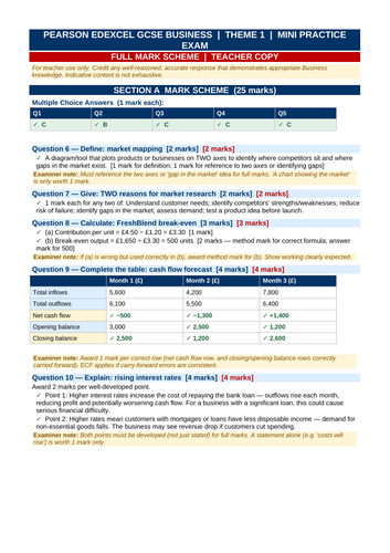 Edexcel GCSE Business Theme 1 Revision Pack | 1BS0 Exam Practice ...