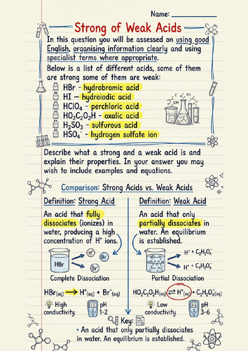 GCSE Chemistry Infographics | Strong & Weak Acids, Reversible Reactions ...