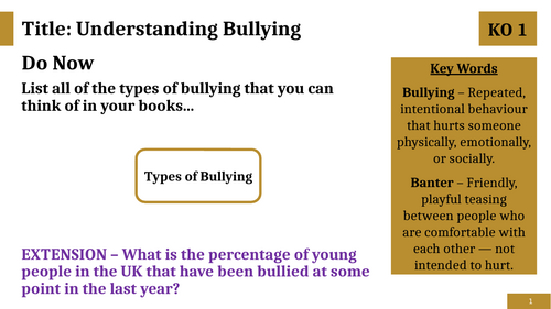 Understanding Bullying