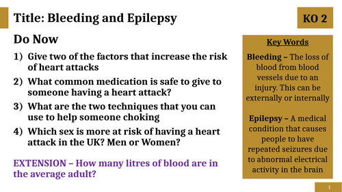 Bleeding and Epilepsy