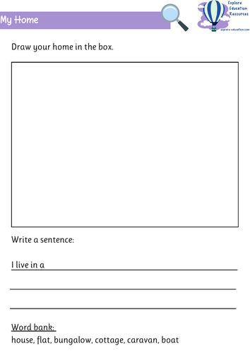 Local Homes and Jobs KS1 Geography Lesson - Our Local Area | Teaching ...