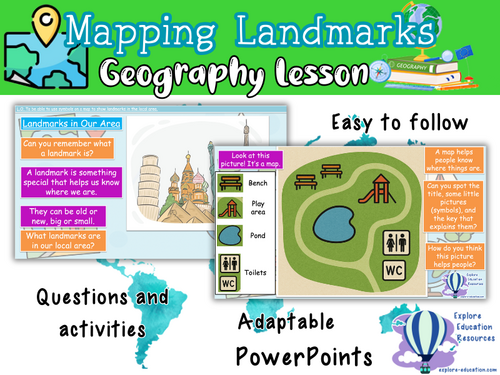 Using Symbols on Maps KS1 Geography Lesson - Our Local Area | Teaching ...