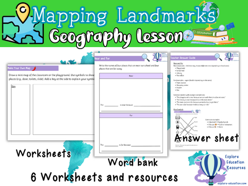 Using Symbols on Maps KS1 Geography Lesson - Our Local Area | Teaching ...