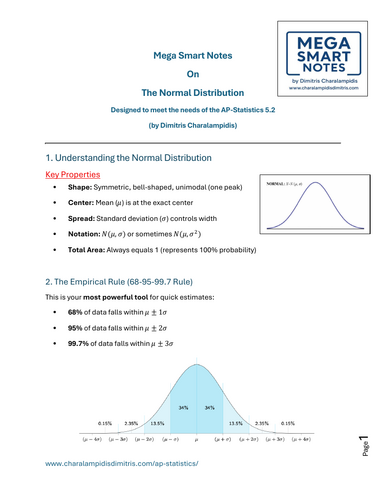 5.2 The normal distribution Mega Smart Notes