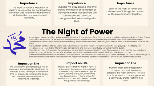 National 5 & Higher RMPS Islam: Complete Course Notes & Knowledge ...