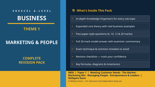 Edexcel A-Level Business Theme 1: Marketing & People | Complete ...
