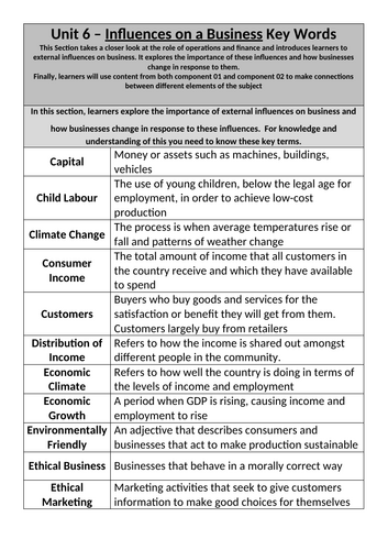 OCR GCSE BUSINESS -KEY TERMS (9-1) J204 | Teaching Resources