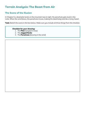 Lord of the Flies - Chapter 6 | Teaching Resources