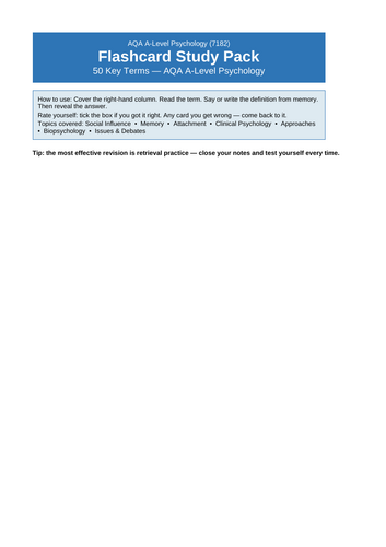 AQA A-Level Psychology Flashcards (7182) | Key Terms Revision Pack ...