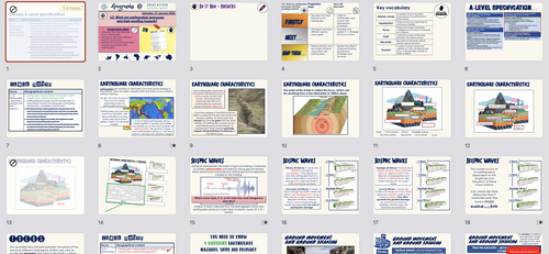 Tectonic Hazards, Geography A Level Unit WJEC / Eduqas. Earthquakes ...