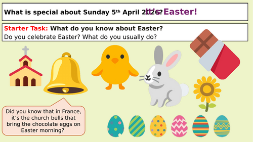 Easter in France | French Culture | Teaching Resources