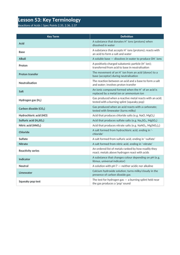 docx, 9.9 KB