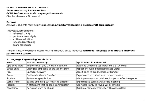 docx, 23.73 KB