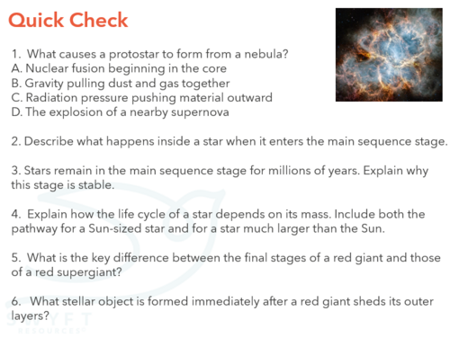 NEW WJEC (2026) GCSE Science - The life cycle of stars | Teaching Resources
