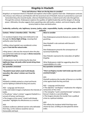 AQA GCSE English literature Knowledge organsiers- Macbeth | Teaching ...