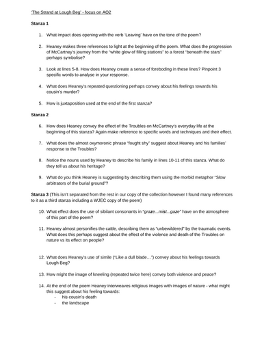 The Strand at Lough Beg - Seamus Heaney