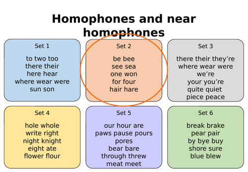 Homophones and near homophones KS1 | Teaching Resources