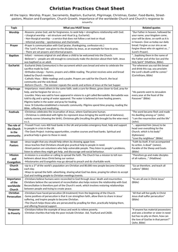docx, 28.06 KB