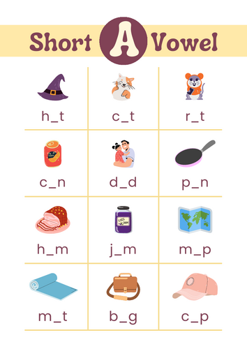 Short A vowel worksheet