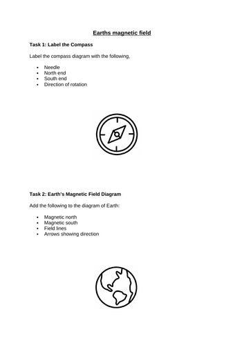 KS3 Earths magnetic field and compass full lesson | Teaching Resources