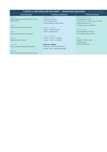 docx, 9.96 KB