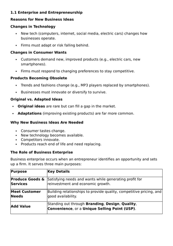 Edexcel 9-1GCSE Business Theme 1 Knowledge Organiser | Teaching Resources